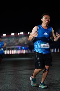 BIB: 001, 1215, 43234
                            <button type="button" onclick="openModal(19598662)" class="btn btn-primary btn-sm float-right btn-popup" data-toggle="modal" data-target=".modal-high-quality">
                        <i class="fas fa-shopping-cart"></i> Add to Cart
                    </button>
                                            <button type="button" onclick="isThisMe(19598662, true)" class="btn btn-success btn-sm float-right btn-popup btn-isme hidden" data-toggle="tooltip" data-placement="bottom" title="นี่คือรูปของคุณใช่ไหม คลิกที่นี่เพื่อเอาเข้าอัลบั้ม">
                        <i class="fas fa-plus"></i> Add to album
                    </button>
                    <button type="button" onclick="isThisMe(19598662, false)" class="btn btn-warning btn-sm float-right btn-popup btn-isnotme hidden">
                        <i class="fas fa-ban"></i> Remove from album
                    </button>